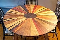 Perriere_Table-21871-Dx null